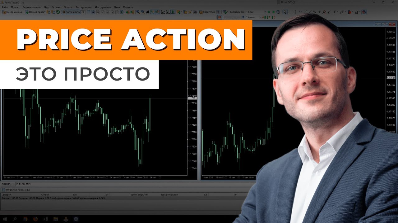 О Price Action за 10 минут!