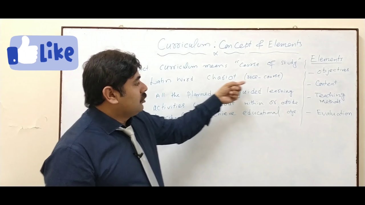 PPSC Part 31 Curriculum and Elements of Curriculum Dr. Zafar Mir