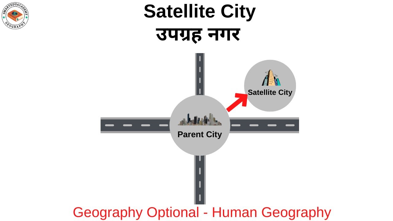 Satellite Cities | Settlement Geography | Human Geography #geographyoptionalhindimedium