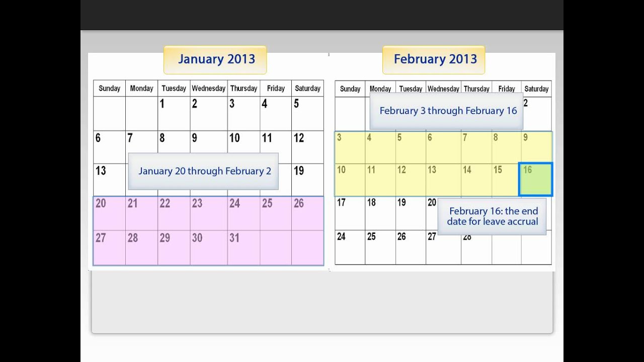 Biweekly Pay Basics Tutorial