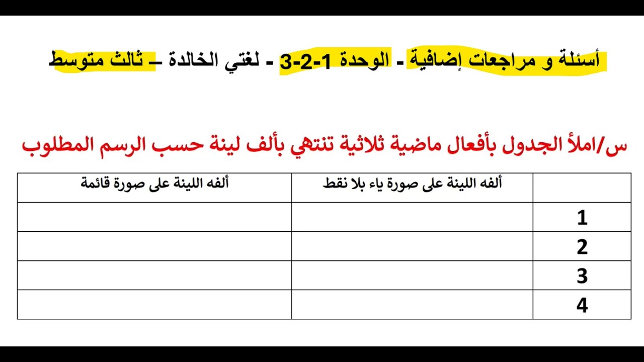 أسئلة و مراجعات إضافية لغتي ثالث  نهائي مركزي الفصل الاول ج1