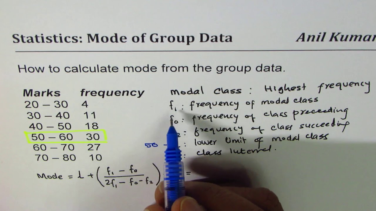 How to Estimate Mode from Group Data Statistics Data Management