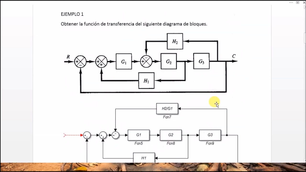 Ejemplo de Diagrama de Bloques/Controles Automaticos