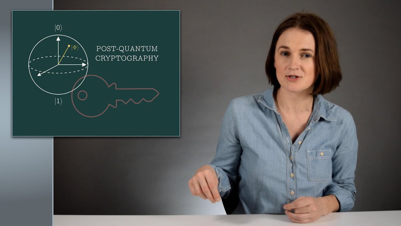 Post-quantum cryptography: Security after Shor’s algorithm