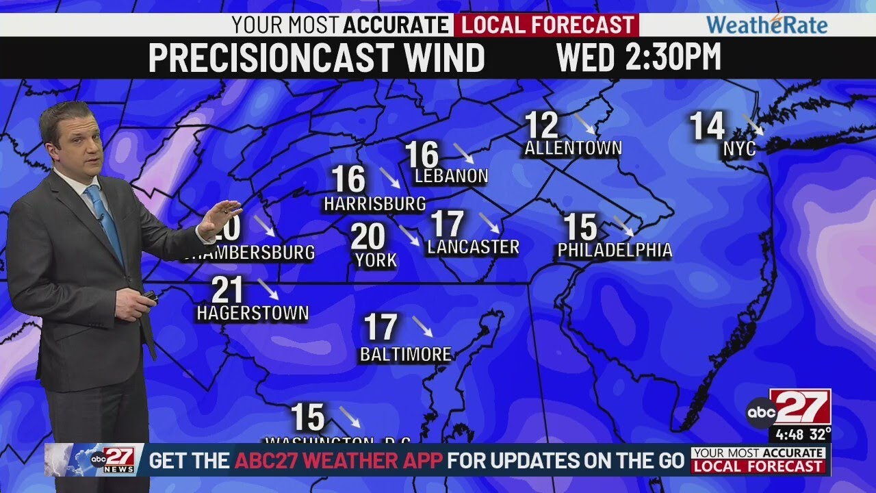 Brett's Wednesday Morning First Forecast