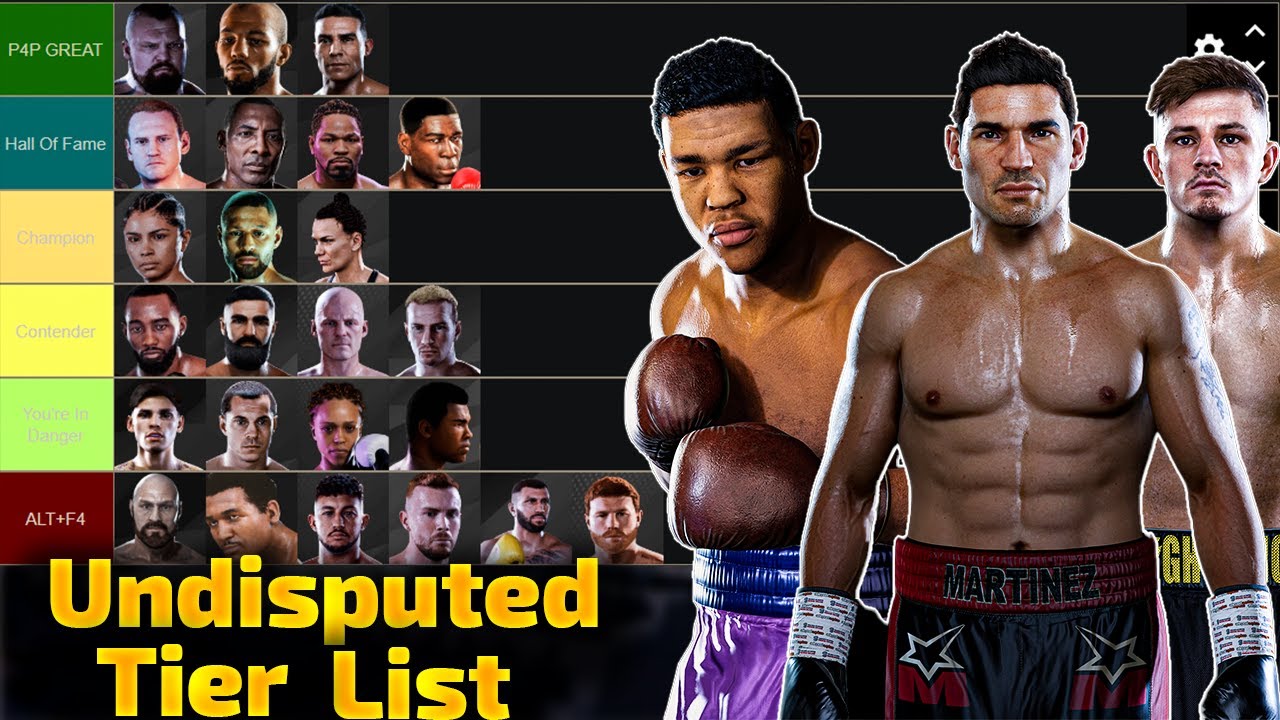 The Ultimate Undisputed Roster Tier List!