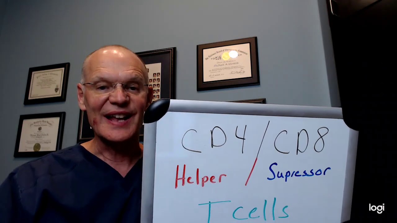 Your HIDN Health Score: Immune Strength , Weakness or Hidden Infection?