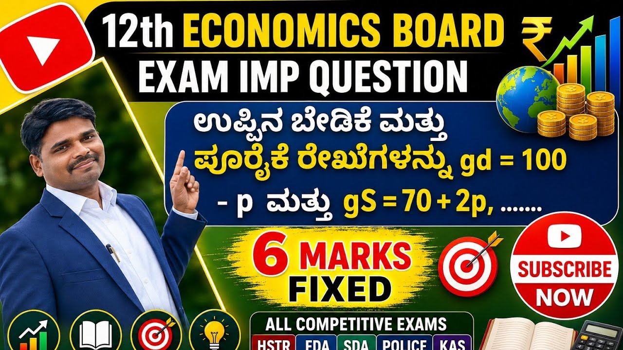 #2ndpuckarnataka#Qd=qs#6mark#boardexam #import#2027#education#kset#all competitive exam#economicsqu#