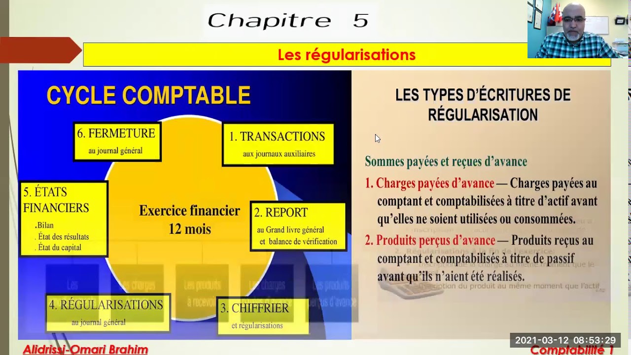 20210312_Comptabilité 1_Les écritures de régularisation_Les amortissement