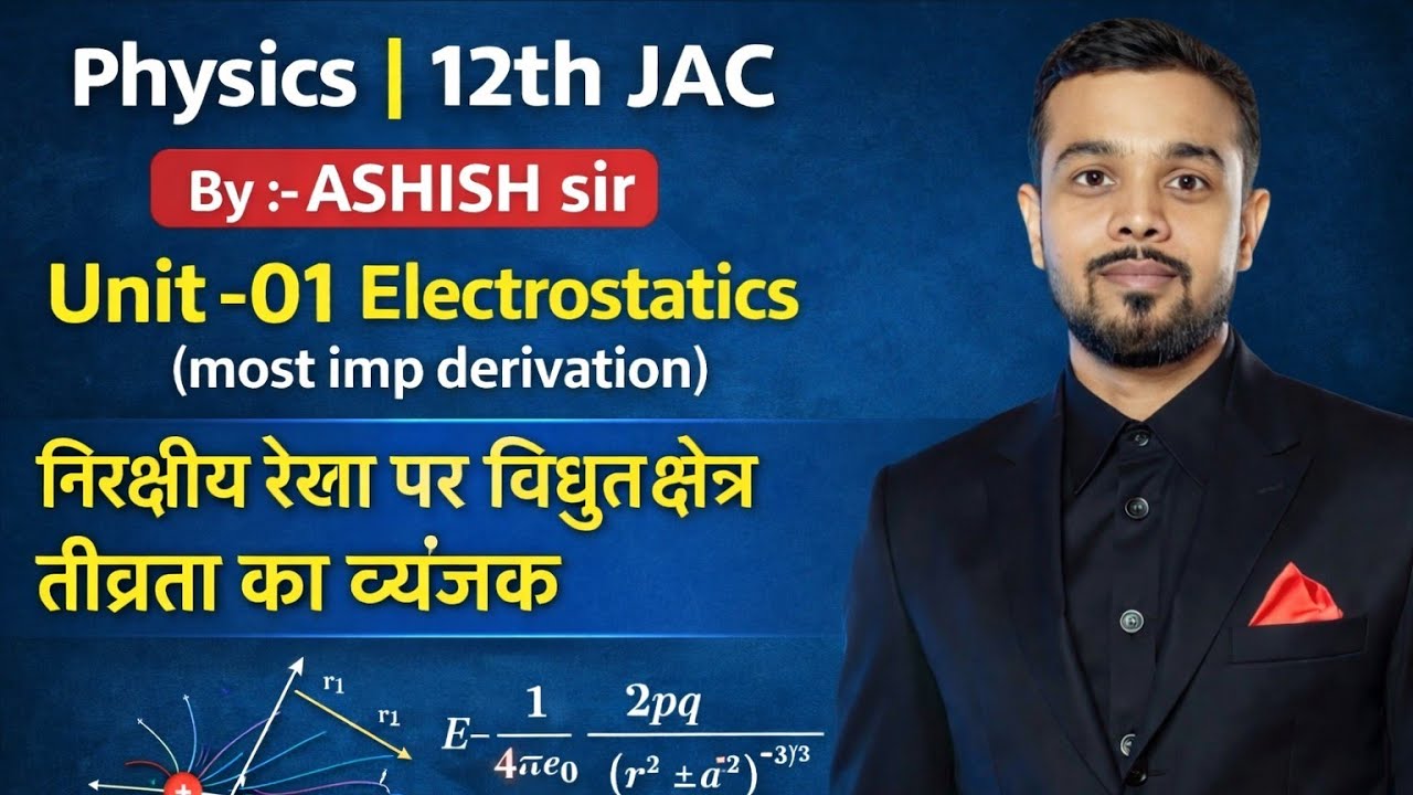 Physics/12th l imp derivation/  निरक्षीय रेखा पर स्थित बिन्दु पर विद्युत क्षेत्र तीव्रता का व्यंजक