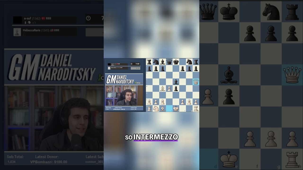Unlocking Chess  The Secret Move That Changes Everything