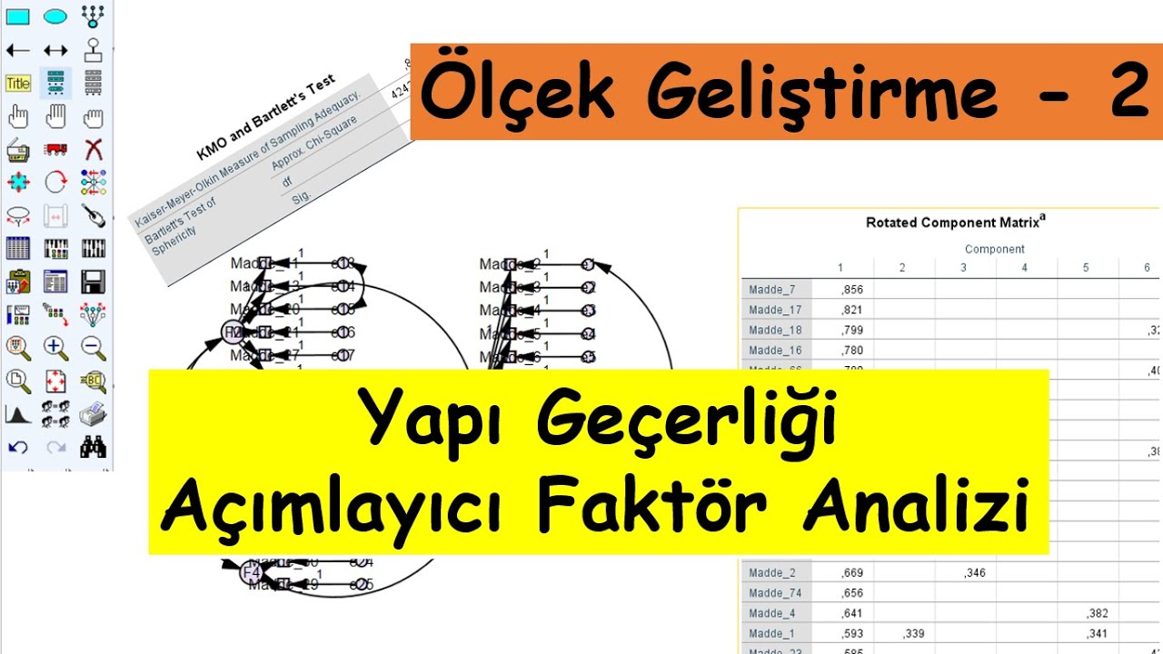 Ölçek Geliştirme- Açımlayıcı Faktör Analizi