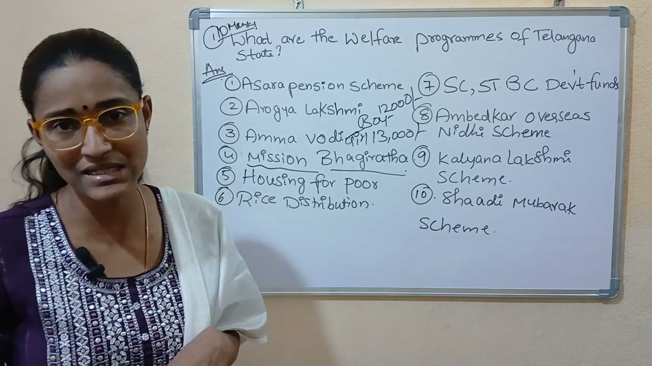 Welfare Programes of Telangana Government