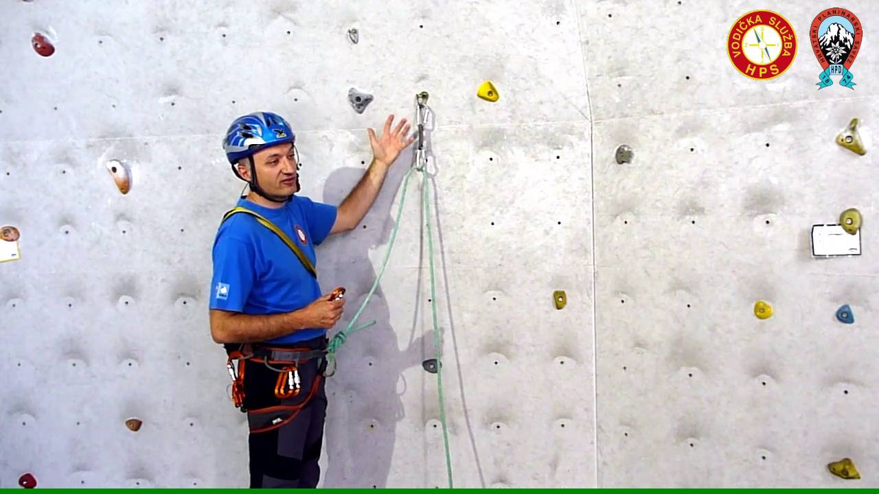 penjanje sidrista komunikacija