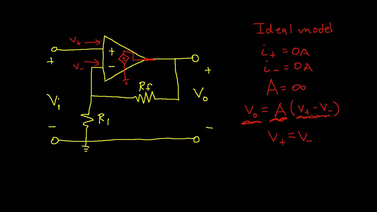Op Amp Circuit Analysis: Non-Inverting Amplifier (Edited)