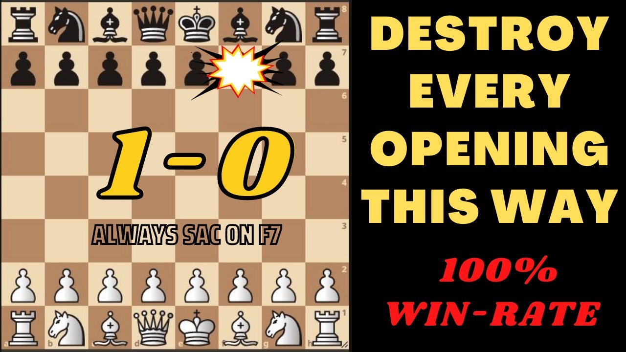 Beat Every Chess Opening! By Sacrificing on f7 and f2 | Traps Included. Pt2