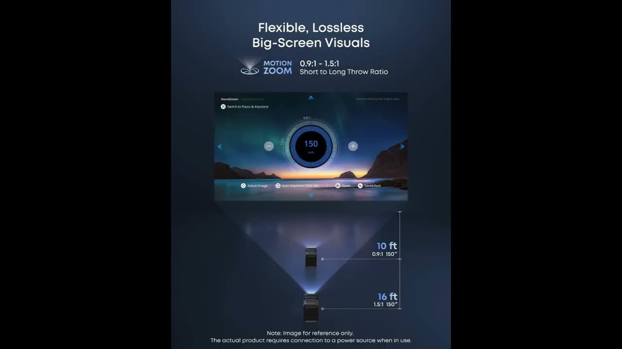 Transform Your Home Theater with NEBULA X1 Triple Laser Projector