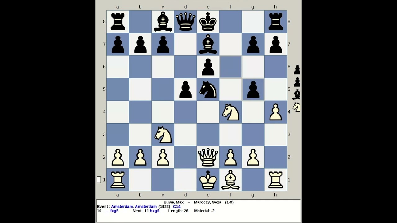 Euwe, Max vs Maroczy, Geza | Amsterdam Chess 1922, Netherlands