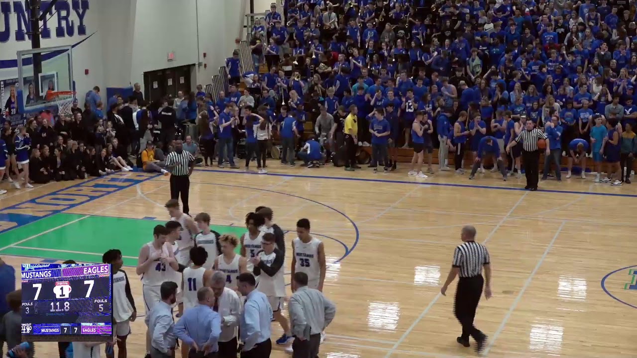 Millard North vs Omaha Central Boys