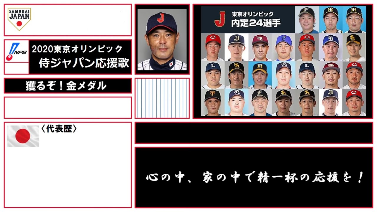 【2020東京五輪】全野手応援歌メドレー＋α