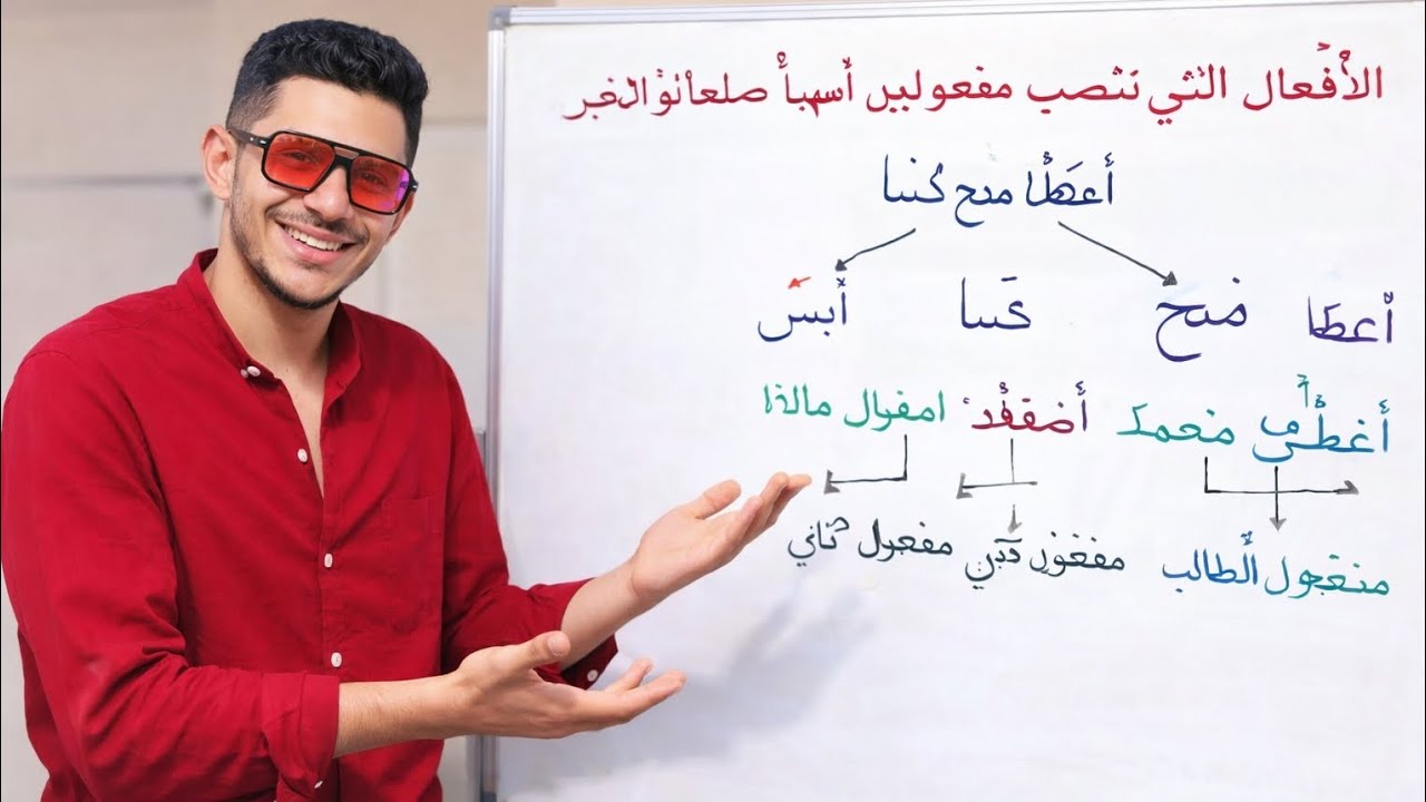 الأفعال التي تنصب مفعولين ليس اصلها المبتدأ والخبر 🔥