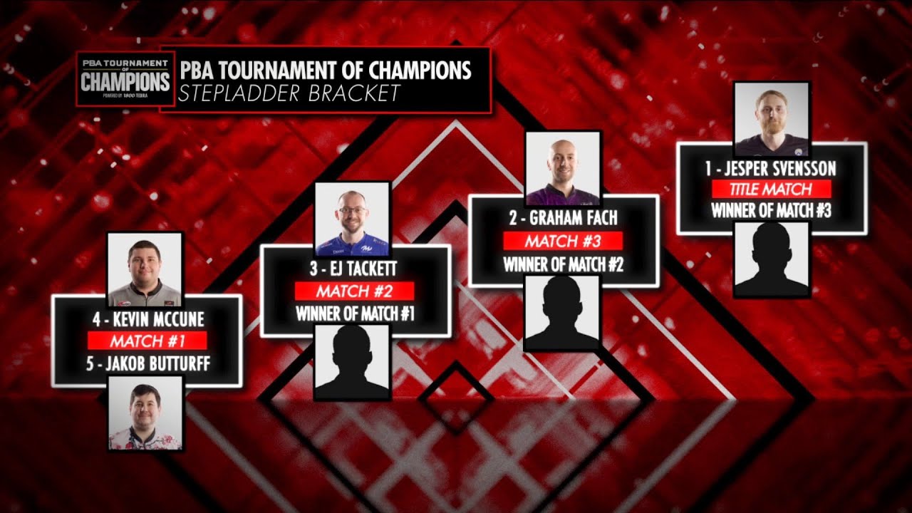 2025 PBA Tournament of Champions powered by 1800 Tequila Stepladder Finals (TOC show 2 of 2)