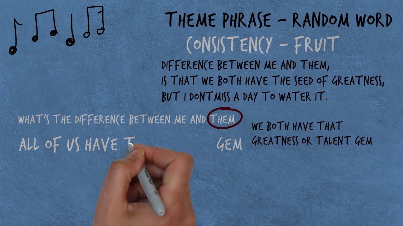 Убийственный прием для написания качественных рэп-текстов