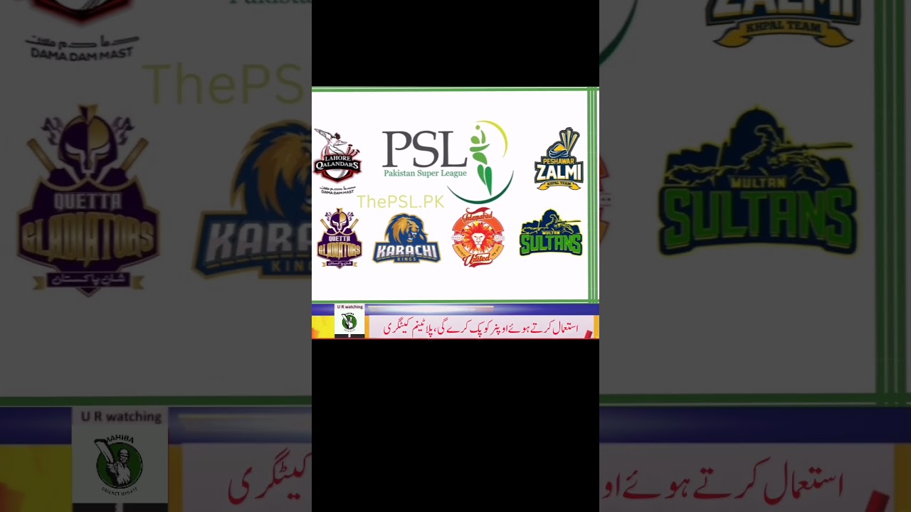 Fakhar Zaman Released from Lahore Qalandars Retention List | PSL 2024 Draft 