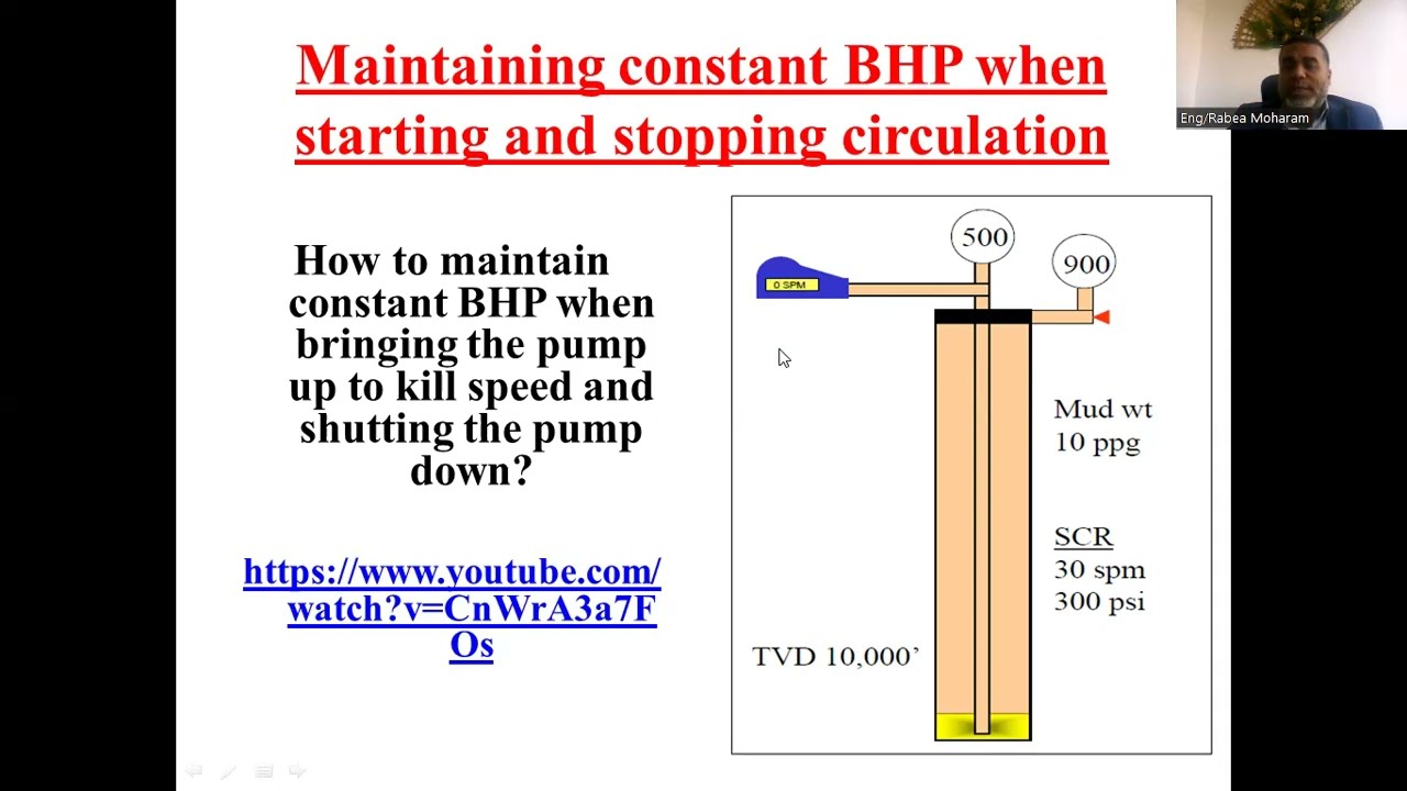 Well Control Methods