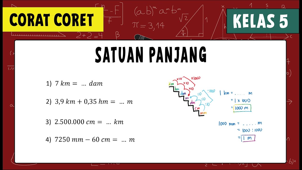 MENGENAL DAN MERUBAH SATUAN PANJANG | MATEMATIKA KELAS 5