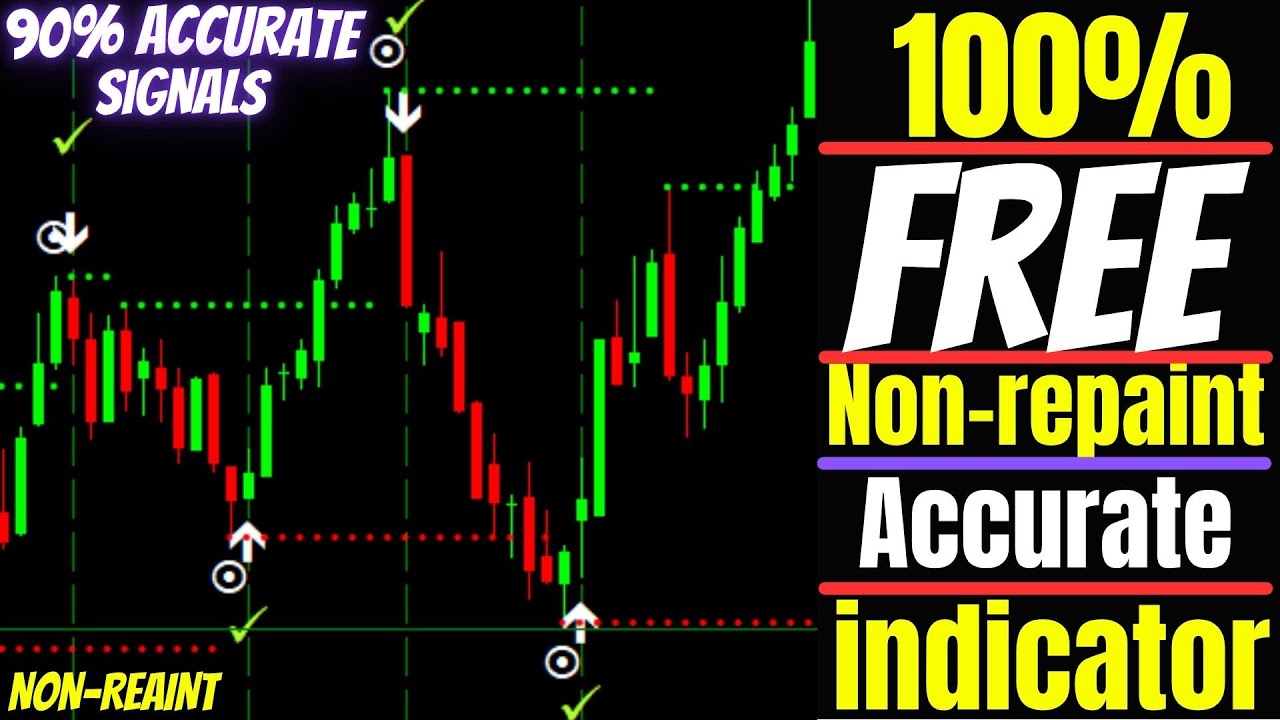 Most Profitable Forex Scalper & binary option Non Repaint MT4 Indicator | (100%) Free download 🔥🔥🔥