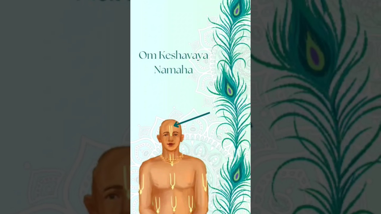 12 TILAK MANTRA CHANTING #mantrachanting #iskcon #tilak