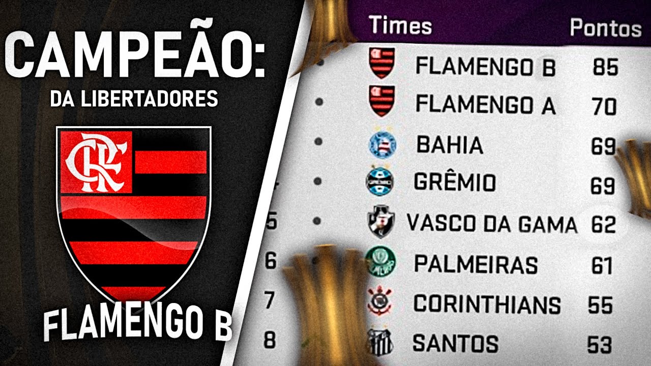 FLAMENGO vs FLAMENGO B, Quem é MELHOR?? PES 2020 Experimento