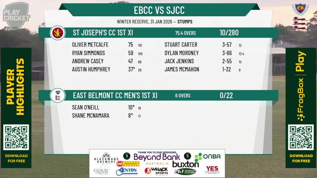 East Belmont CC Men's 1st XI v St Joseph's CC 1st XI