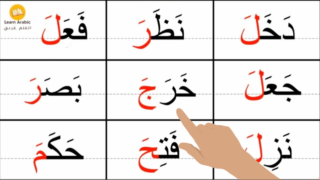 تعلم القراءة | قراءة كلمات مع حركة الفتح reading_arabic_alphabet
