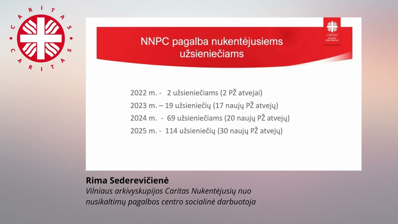 Prekybos žmonėmis tendencijas šiandien pristato Carito socialinė darbuotoja R. Sedesevičienė