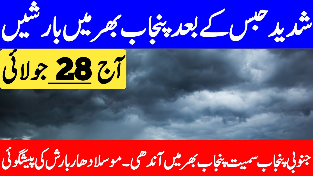 Monsoon Rainfall Alert : Torrential Downpour Prediction In Current Week | Today Weather Update