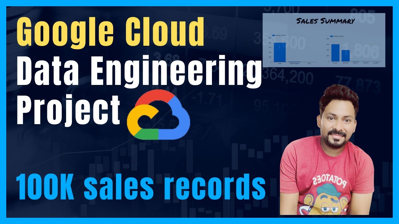 Создание автоматизированного конвейера данных для данных о продажах в Google Cloud | Проект GCP D...