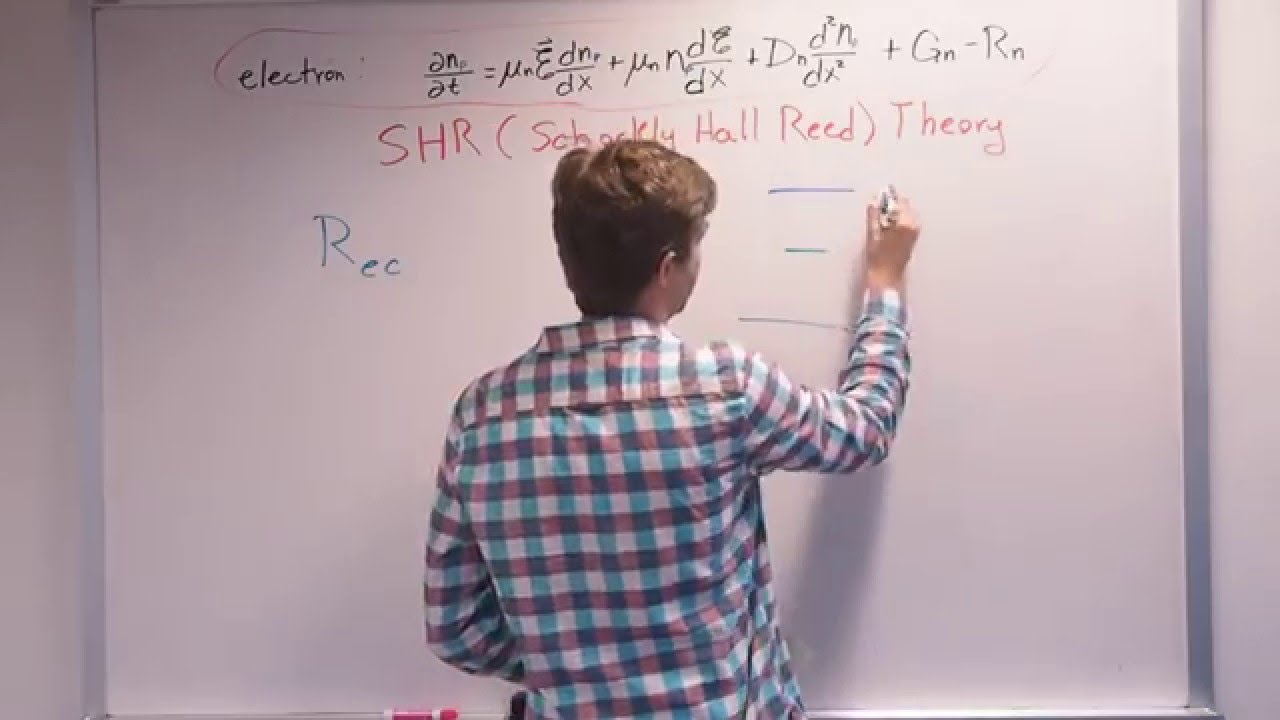 Shockley-Read Hall Recombination in Semiconductors