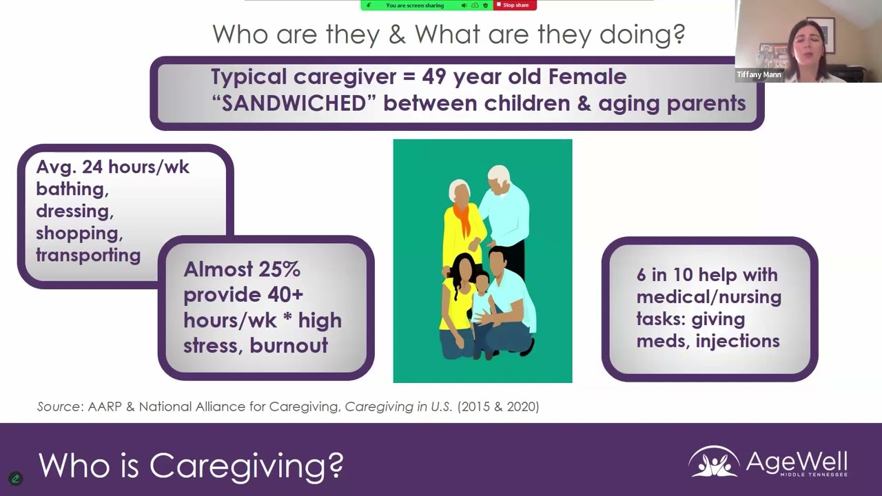 Eldercare is Everywhere: What Caregiving Employees Need from their Employers & How to Help