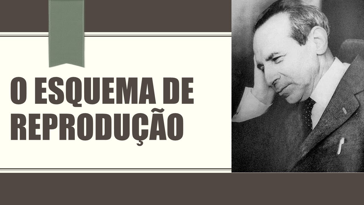 Aula 02 - Macroeconomia Kaleckiana I: esquema de reprodução