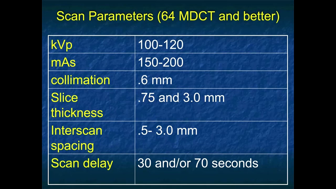 MDCT Evaluation of the Spleen: Challenges in Diagnosis - Part 1