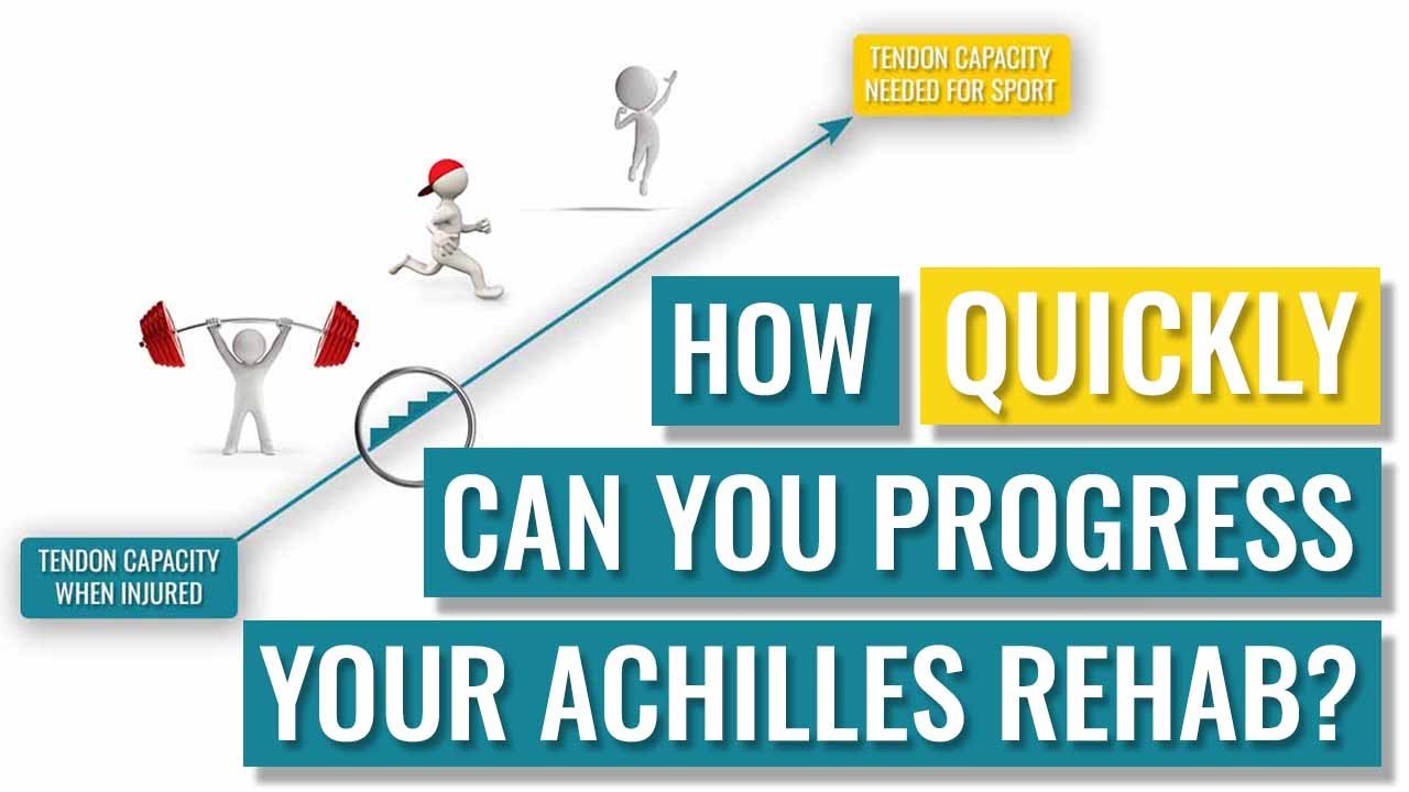 How Quickly Can you Progress your Achilles Rehab?