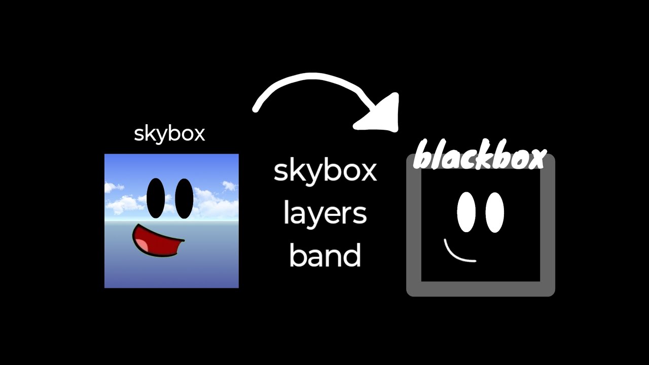 Skybox layer Band part 1