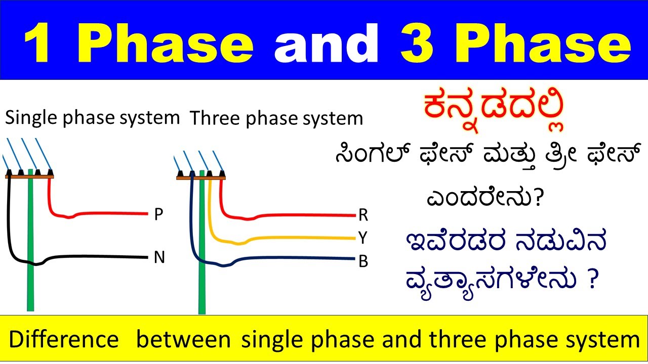 Difference between single phase and three phase system| explained in Kannada
