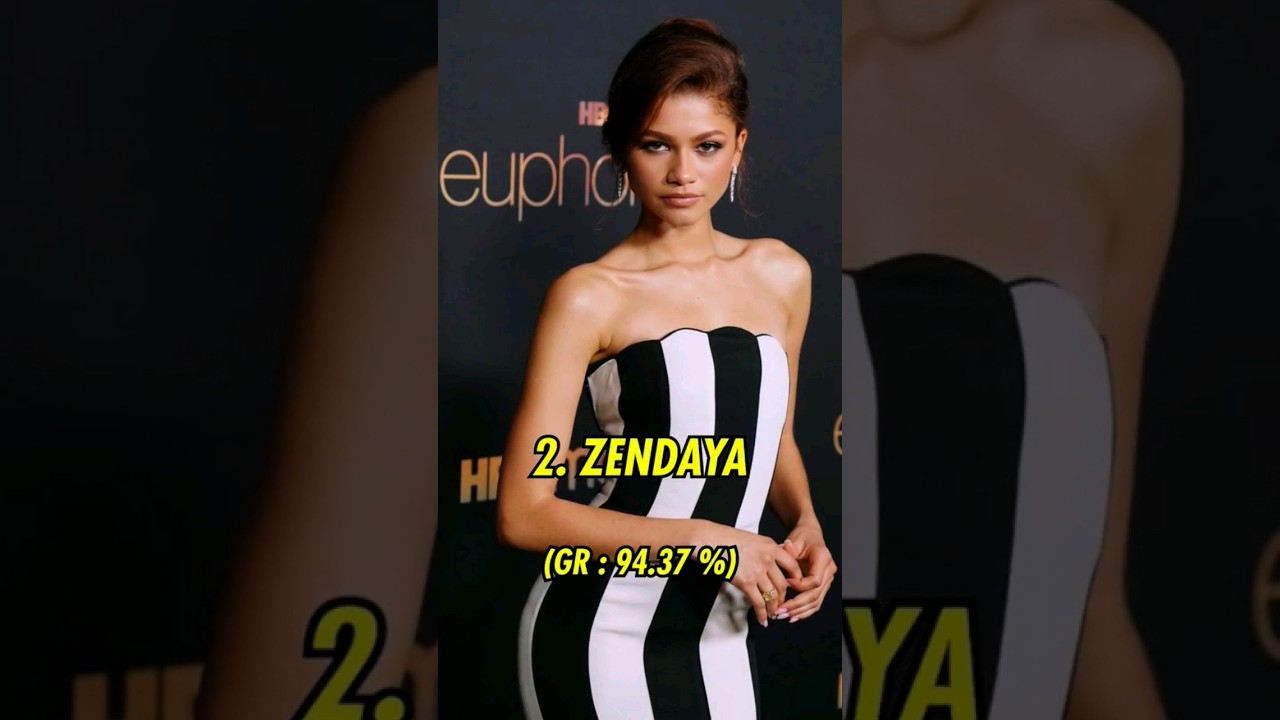 Les 5 plus belles femmes du monde en 2022