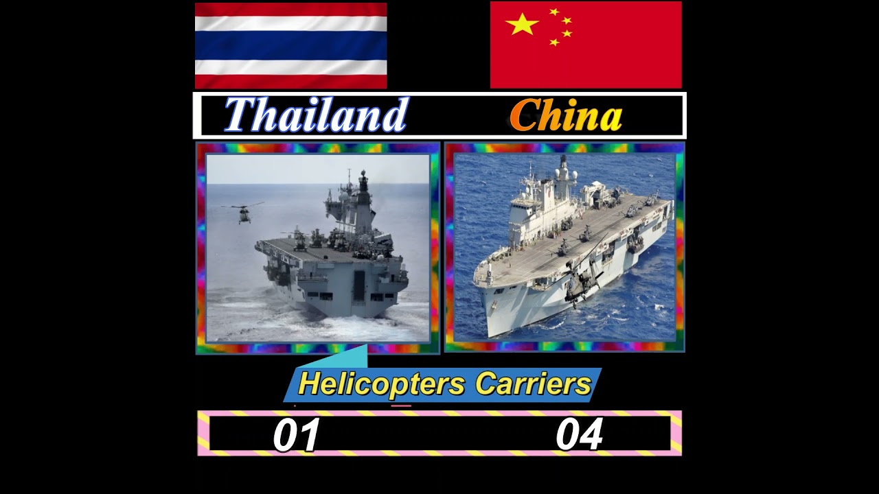 China vs thailand military navy power 