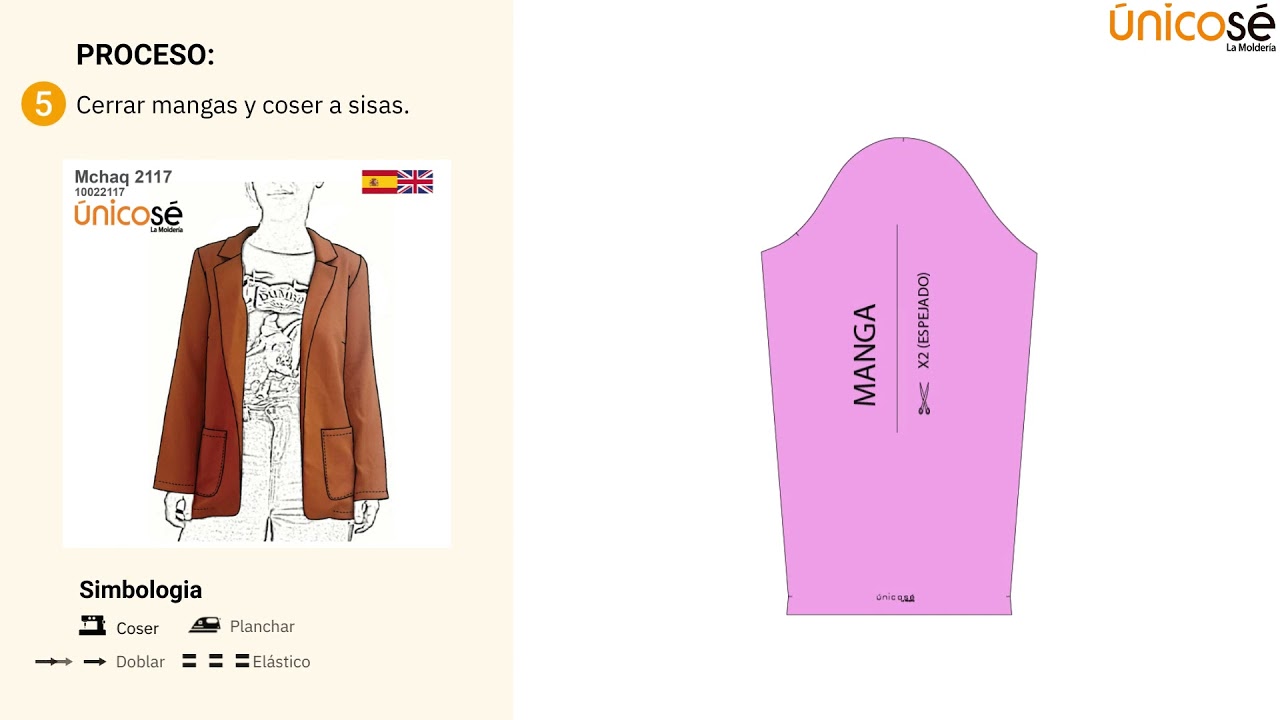 Proceso de costura : Moldes / Patr&oacute;n chaqueta mujer 2117
