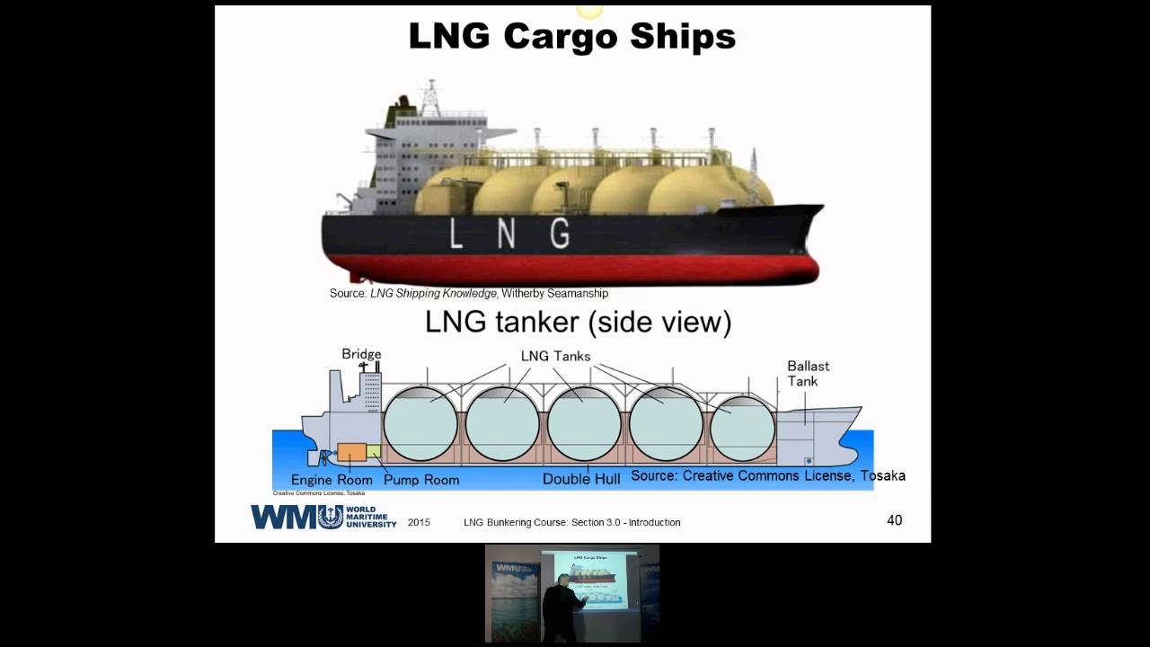 OTMW Network Module 2 - Safety of LNG Handling - Day 1 Session 1