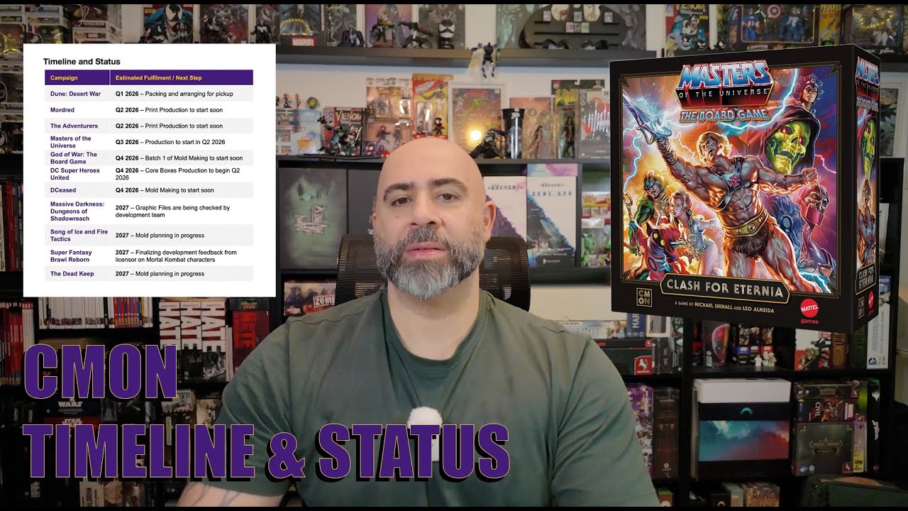 CMON Update 2026–2027: Neuer Fahrplan, neue Risiken – und Zombicide bei Asmodee